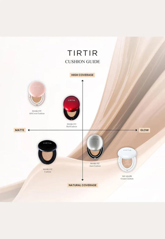 TIRTIR Mask Fit Red Cushion Foundation 24W Soft Beige, 18g