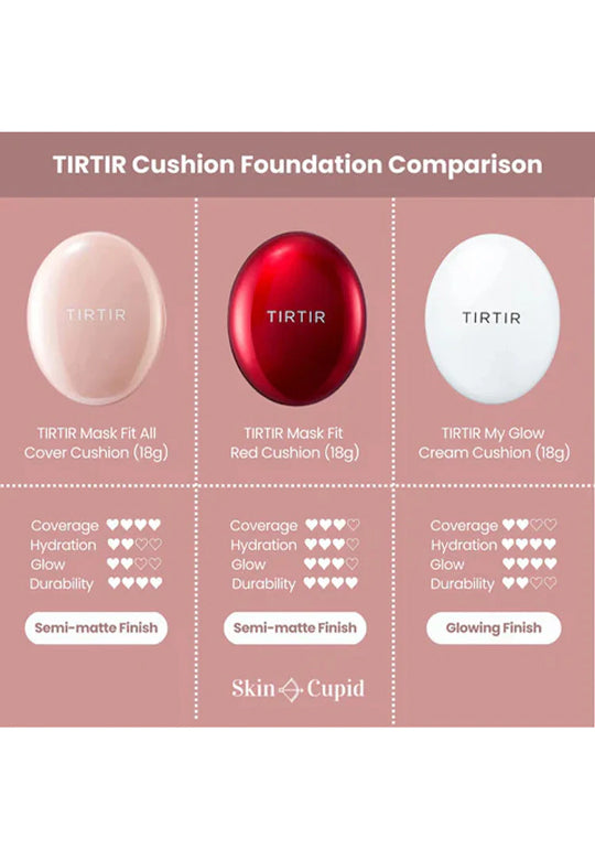 TIRTIR Mask Fit Red Cushion Foundation 24W Soft Beige, 18g