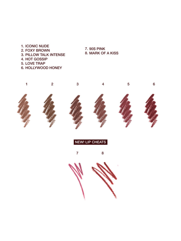 Charlottetilbury Lip Cheat Iconic Nude