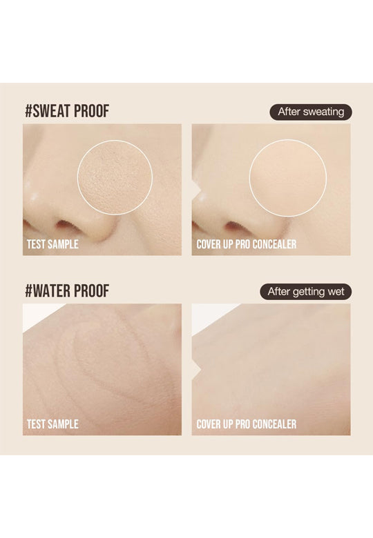 TFIT Cover Up Pro Concealer Palette Shade 01 Neutral