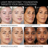 NARS Cosmetics Light Reflecting Advanced Skincare Foundation VIENNA L4.5 - Light with cool undertones