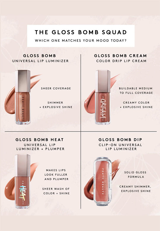 Fenty Beauty Gloss Bomb Cream Color Drip Lip Cream Shade Fenty Glow-Universal Rose Nude