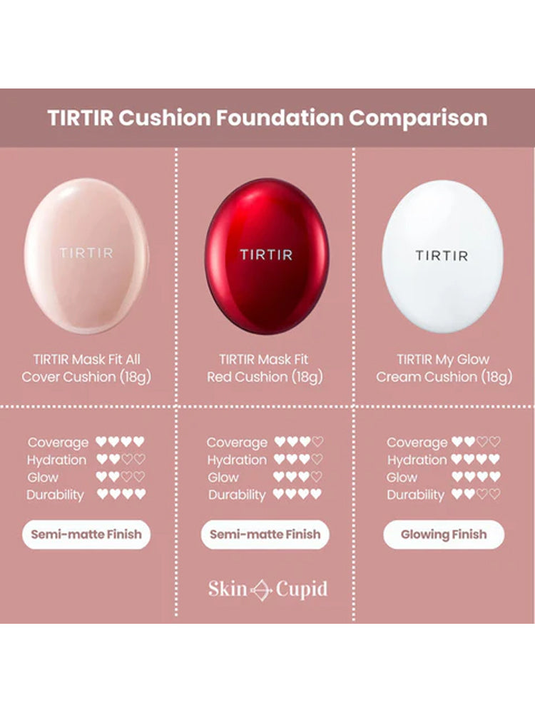 TIRTIR Mask Fit Red Cushion Foundation 4.5g Color 23N Sand Mini