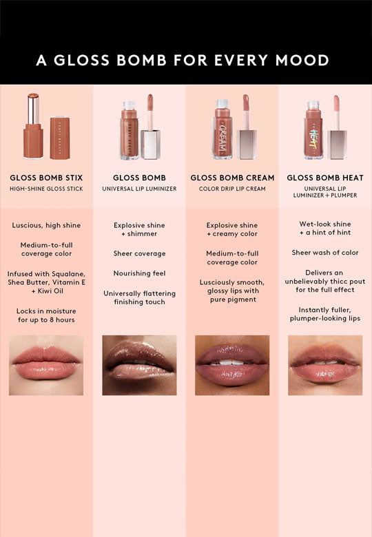 Fenty beauty Gloss Bomb Stix High-Shine Is It Fussy-Dusty Pink