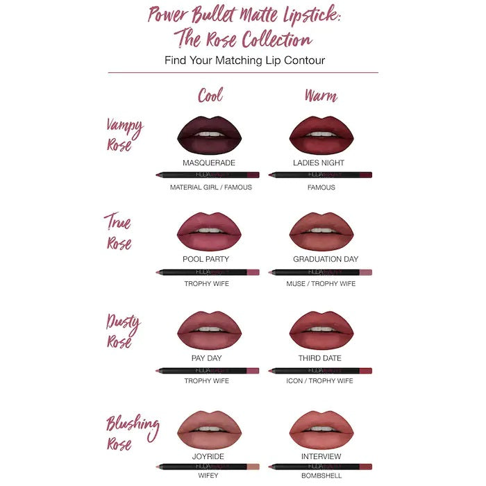 Huda Beauty Power Bullet Matte Lipstick Third Date A Rebellious Rosewood (Warm Toned)