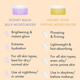 Wishful Honey Balm Jelly Moisturizer 27gm