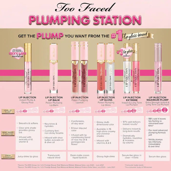 Too Faced Lip Injection Maximum Plum Travel Size 2.8gm